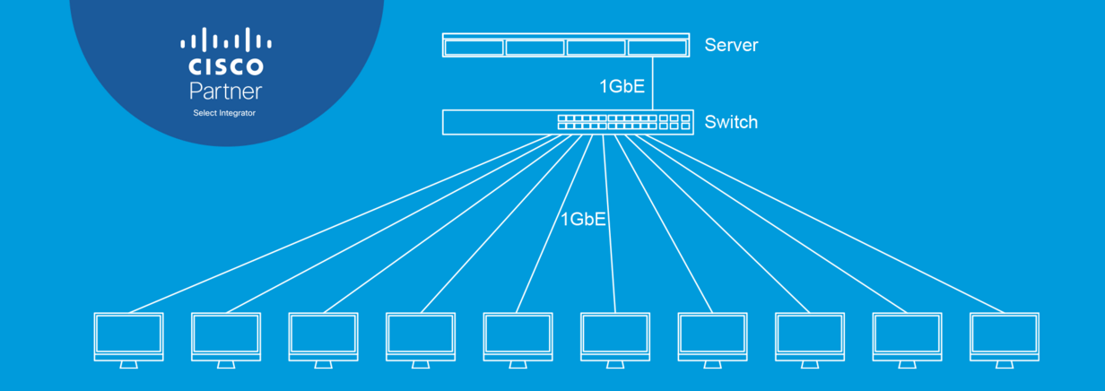 headerimage_landingpage_cisco_business_02_1920x680px-min