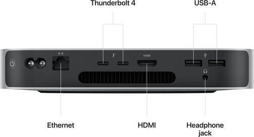 Mac-mini-M2-8-Core-8-GB-512-GB-SSD-03.jpg