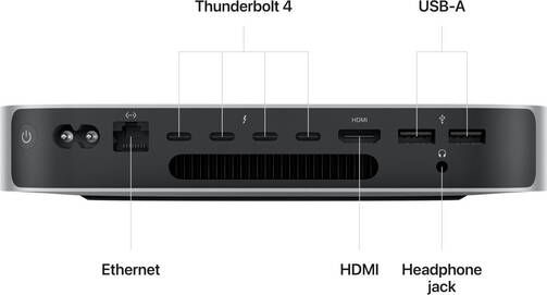 Mac-mini-M2-Pro-10-Core-16-GB-512-GB-SSD-03.jpg