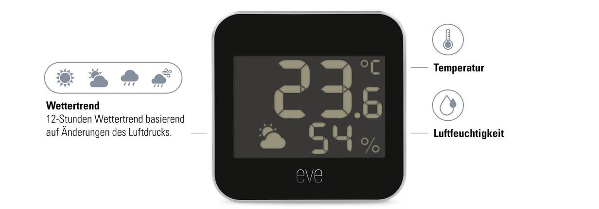 Die smarte Wetterstation Eve Weather zeigt wichtige Daten für die Tagesplanung.