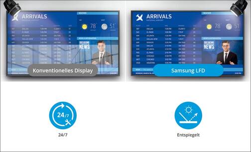 samsung_lfds_sind_entspiegelt_1012x613px-min