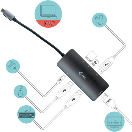 i-tec-100-W-USB-3-1-Typ-C-Thunderbolt-3-USB-C-Metal-Nano-Dock-4K-HDMI-Dock-mo-02.jpg