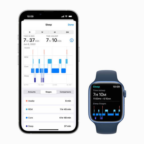Schlaf tracken mit Apple Health, iPhone und Apple Watch iPhone und Apple Watch zeigen Schlaftracking-Statistik